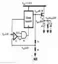 Fig. 01 - LDO regulators for integrated applications