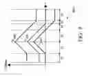 Fig. 11 - LDO regulators for integrated applications