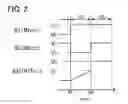 Fig. 03 - Voltage regulator circuit comprising transistor which includes an oixide semiconductor