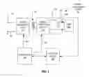Fig. 02 - Digitally controlling a power converter