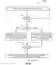 Fig. 07 - Digitally controlling a power converter