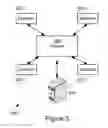 Fig. 03 - Electromagnetic field detection systems and methods