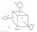 Fig. 08 - Electromagnetic field detection systems and methods