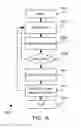 Fig. 12 - Electromagnetic field detection systems and methods