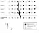 Fig. 01 - Through-time non-cartesian grappa calibration