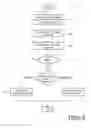 Fig. 04 - Sensor arrangement and method of using the same