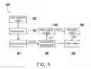 Fig. 06 - Station for detecting winding products and method for detecting inter-turn short circuit