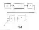 Fig. 02 - Method and device for determining ionizing radiation