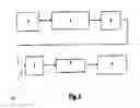 Fig. 03 - Method and device for determining ionizing radiation