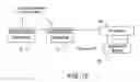 Fig. 09 - Interface test device and method for using the interface