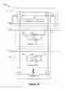Fig. 09 - Configuration context switcher