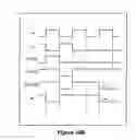 Fig. 16 - Configuration context switcher