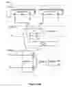Fig. 20 - Configuration context switcher