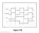 Fig. 28 - Configuration context switcher