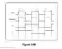 Fig. 30 - Configuration context switcher