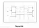 Fig. 34 - Configuration context switcher