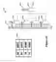 Fig. 69 - Configuration context switcher