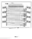 Fig. 14 - Scalable non-blocking switching network for programmable logic