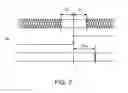 Fig. 04 - Robust time borrowing pulse latches