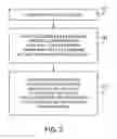 Fig. 08 - Robust time borrowing pulse latches