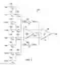 Fig. 03 - Systems and methods of low offset switched capacitor comparators