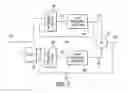 Fig. 03 - Control loop for amplification stage