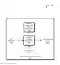 Fig. 01 - Threshold Voltage Modification Via Bulk Voltage Generator