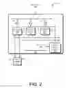 Fig. 03 - Threshold Voltage Modification Via Bulk Voltage Generator