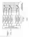 Fig. 02 - Architecture for adjusting natural frequency in resonant clock distribution networks