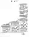 Fig. 06 - Information processing apparatus, communication apparatus, and program