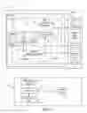 Fig. 02 - Vehicle to entity communication