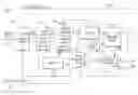 Fig. 01 - Digital phase locked loop circuitry and methods