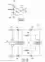 Fig. 03 - Time-interleaved-dual channel ADC with mismatch compensation
