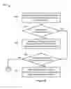 Fig. 09 - System and method for compensating for faulty measurements