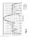 Fig. 08 - Circularly polarised array antenna