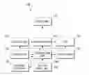 Fig. 01 - METHOD FOR CONTROLLING OPERATION OF DISPLAY APPARATUS ACCORDING TO QUANTITY OF INCIDENT EXTERNAL LIGHT AND DISPLAY APPARATUS USING THE SAME