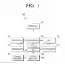 Fig. 02 - METHOD FOR CONTROLLING OPERATION OF DISPLAY APPARATUS ACCORDING TO QUANTITY OF INCIDENT EXTERNAL LIGHT AND DISPLAY APPARATUS USING THE SAME