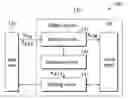 Fig. 01 - Control method, display device and electronic system utilizing the same