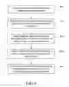Fig. 07 - Specific wavelength selecting method for optical input device and optical input device thereof