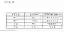 Fig. 07 - DRIVING DEVICE AND DRIVING METHOD OF PLASMA DISPLAY PANEL, AND PLASMA DISPLAY APPARATUS