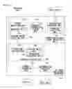 Fig. 08 - Method and apparatus for processing three-dimensional images