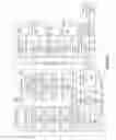 Fig. 07 - Differential trials in augmented reality