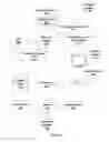 Fig. 02 - Order-preserving distributed rasterizer