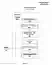 Fig. 07 - Order-preserving distributed rasterizer