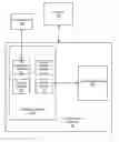 Fig. 01 - System and method for applying level of detail schemes