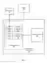 Fig. 02 - System and method for applying level of detail schemes