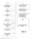 Fig. 04 - Reduced glyph font files