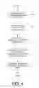 Fig. 05 - Reduced glyph font files