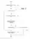 Fig. 08 - Reduced glyph font files
