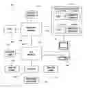 Fig. 01 - Graphics processing systems with multiple processors connected in a ring topology